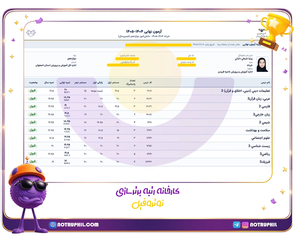 پرنیا شیخی دارانی