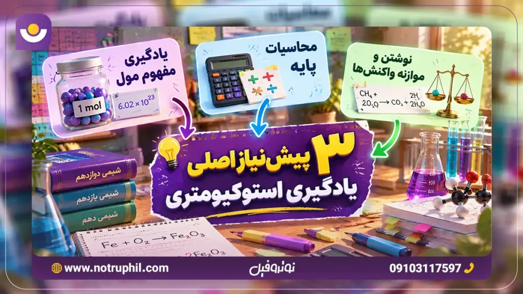 پیش‌نیاز های لازم برای حل مسائل استوکیومتری