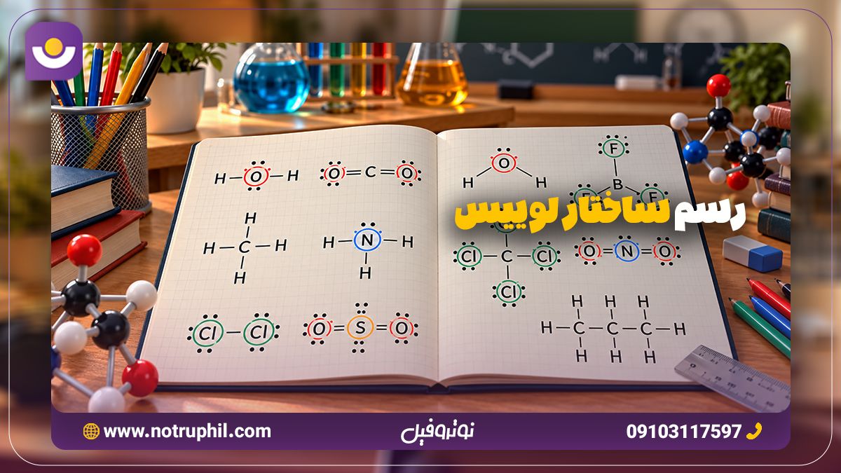 رسم ساختار لوییس