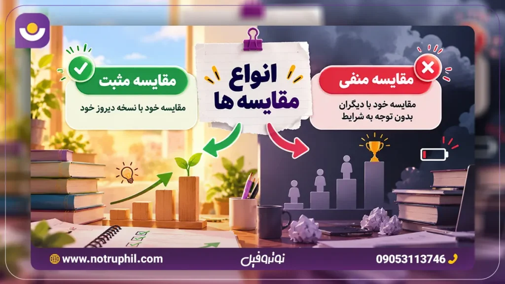 انواع مقایسه ها