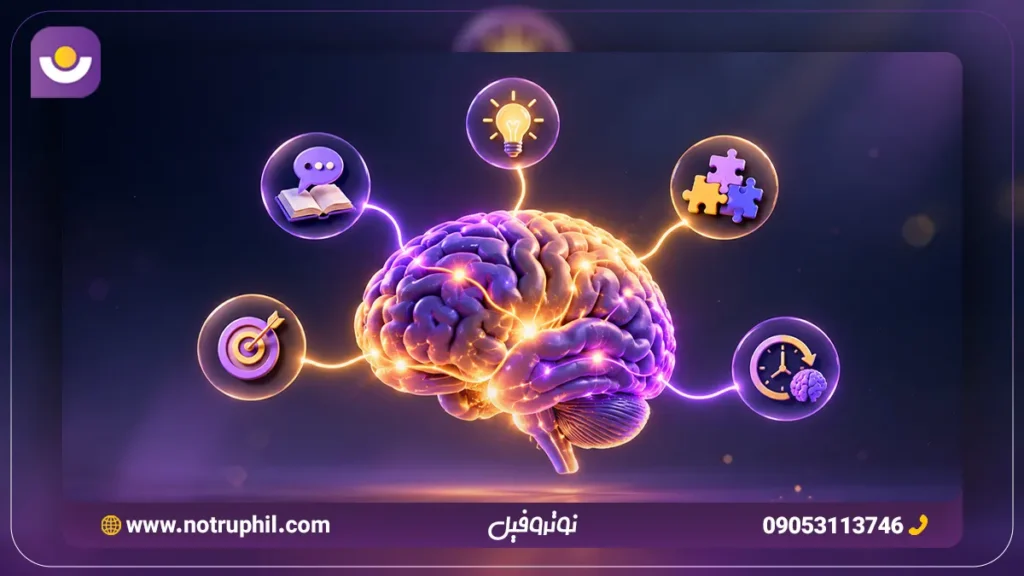 نشانه های یادگیری واقعی