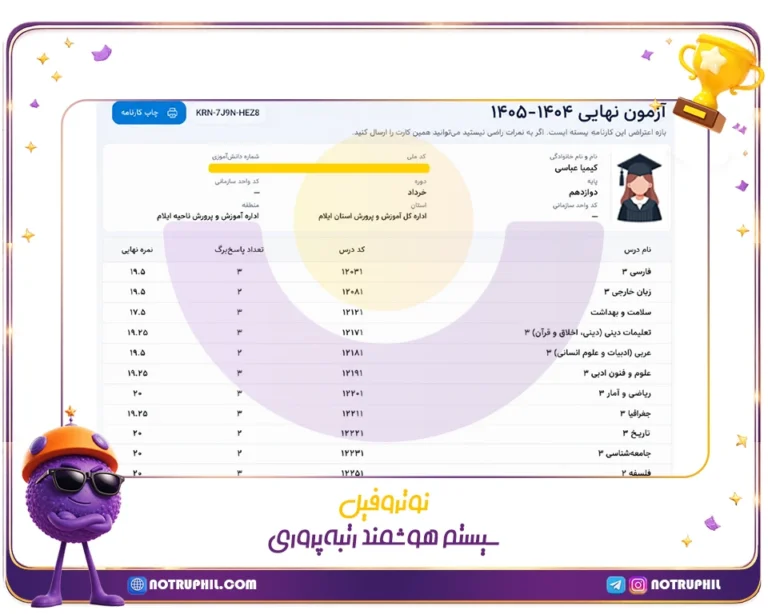 کیمیا عباسی